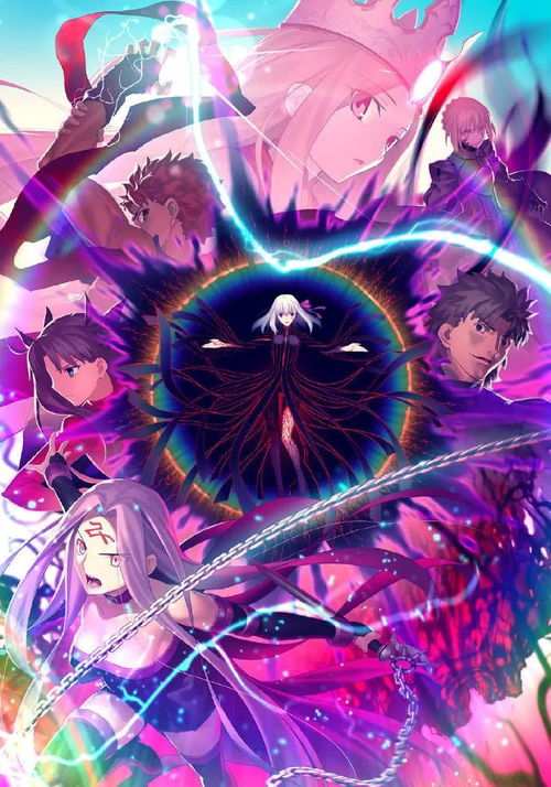 峽谷風云榜動漫短訊 賽博朋克動畫化、Steam夏季特賣與Fate/stay night劇場版動向